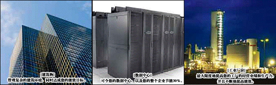 施耐德电气（中国）有限公司