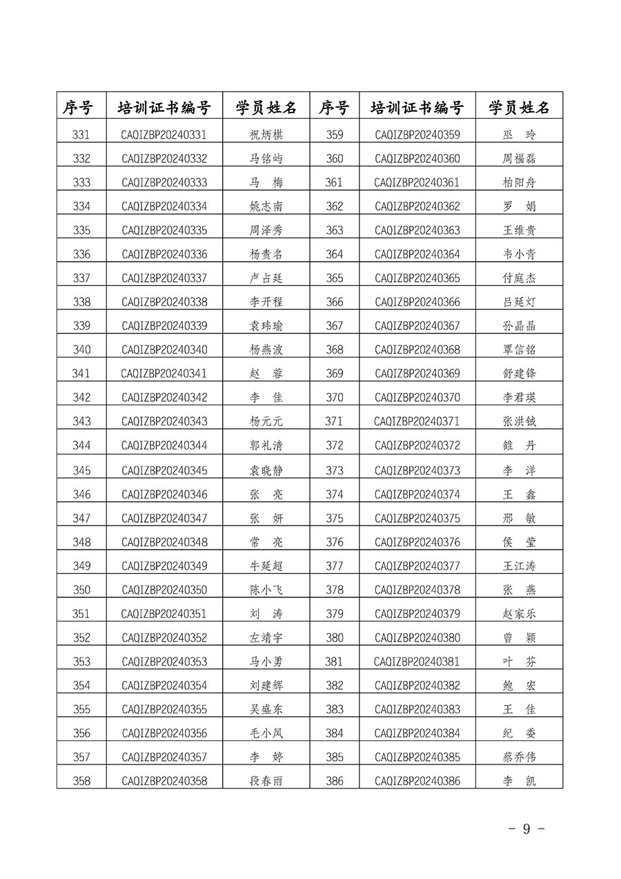 中国质量检验协会公告（2024年第28号）