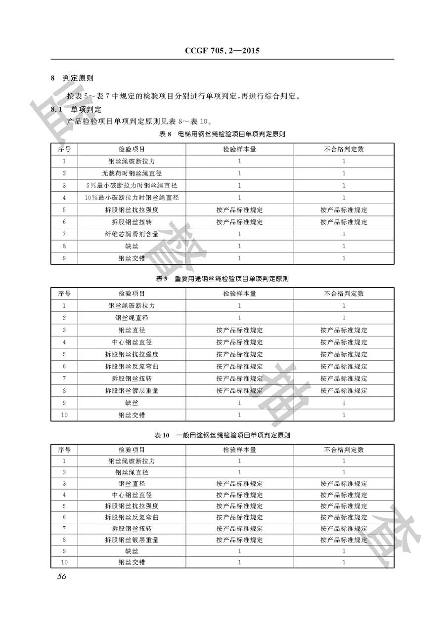 钢丝绳产品质量必威足球彩票
实施规范